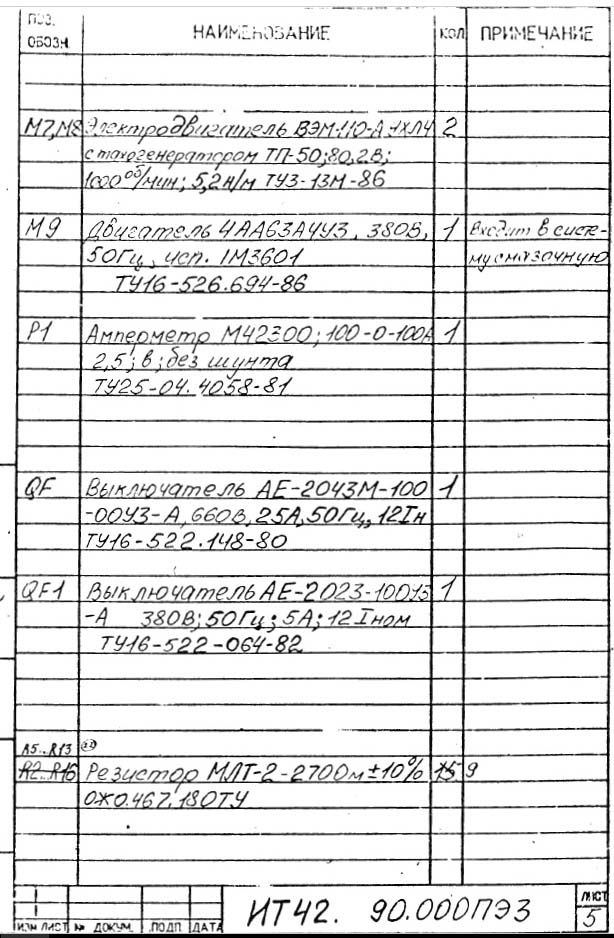 Список елементів токарного верстата ИТ-42 Список елементів токарного верстата ИТ-42